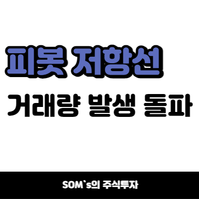 거래량 발생 - 피봇 저항선 돌파 화살표 - 신뢰도 상승