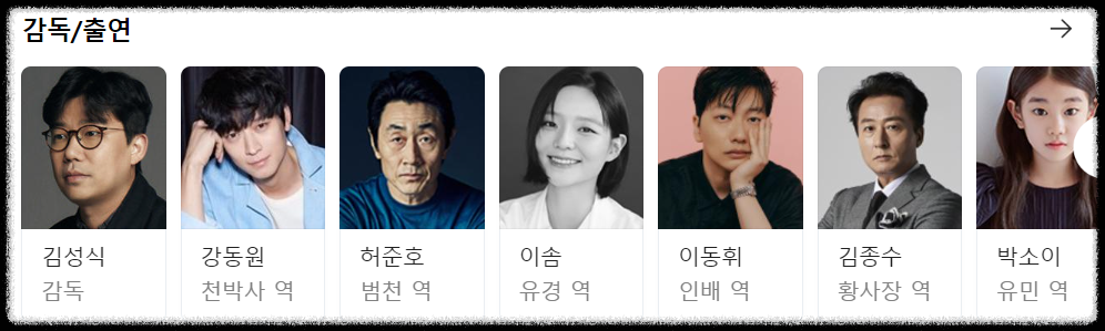 영화 천박사 퇴마 연구소 출연진