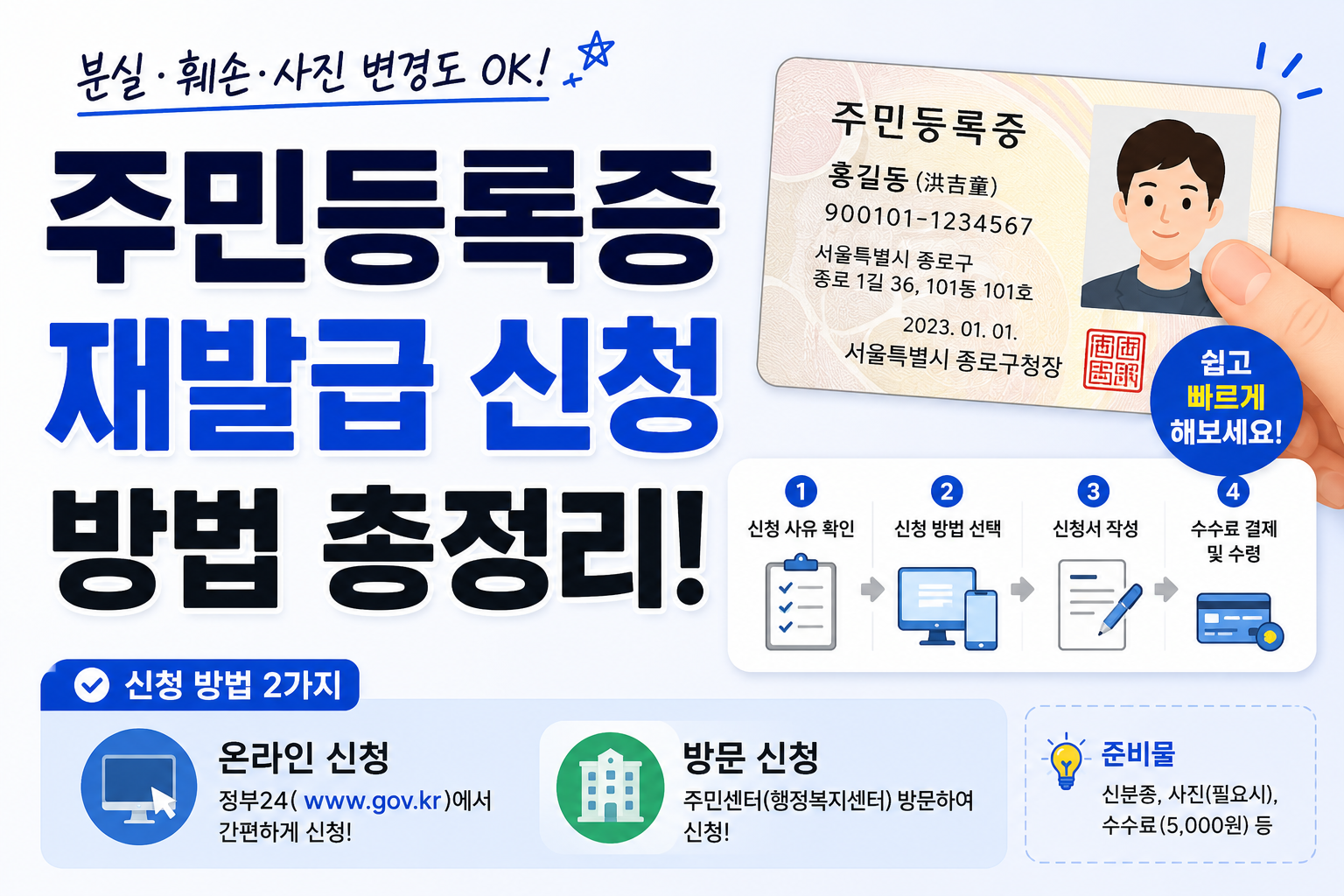 주민등록증 재발급 신청 방법