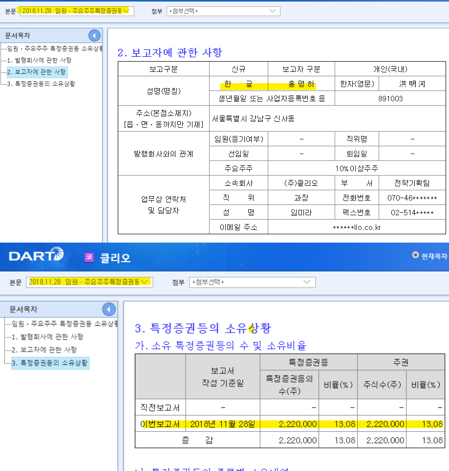 홍명하 주식 보유수는 220만주로 증가