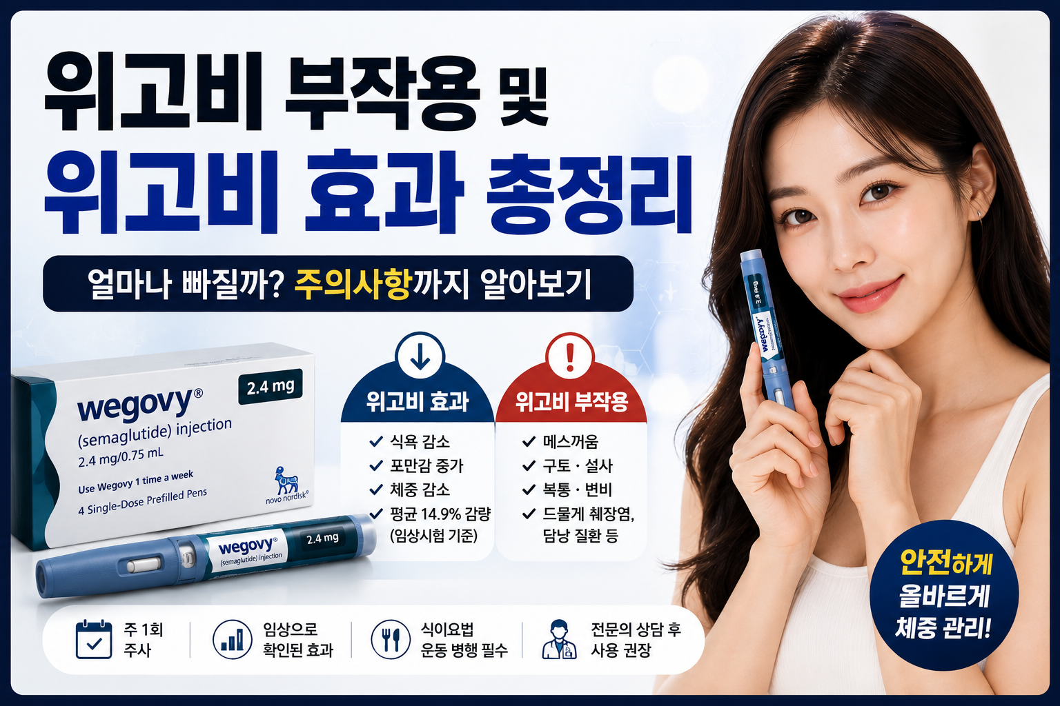 위고비 부작용
