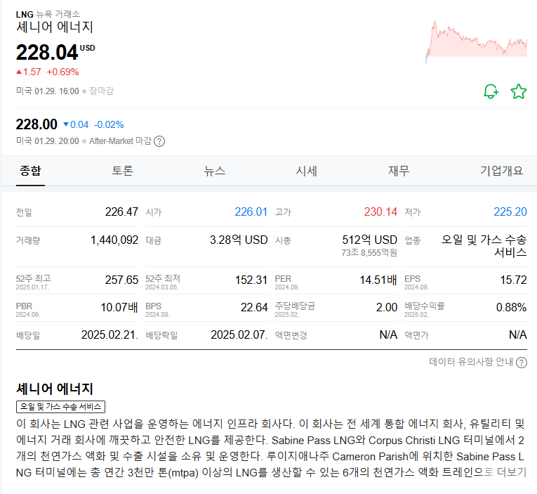 미국 천연가스 관련주