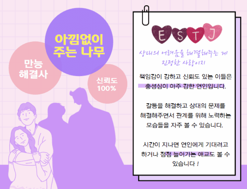 ESTJ의 연애 유형 설명 이미지