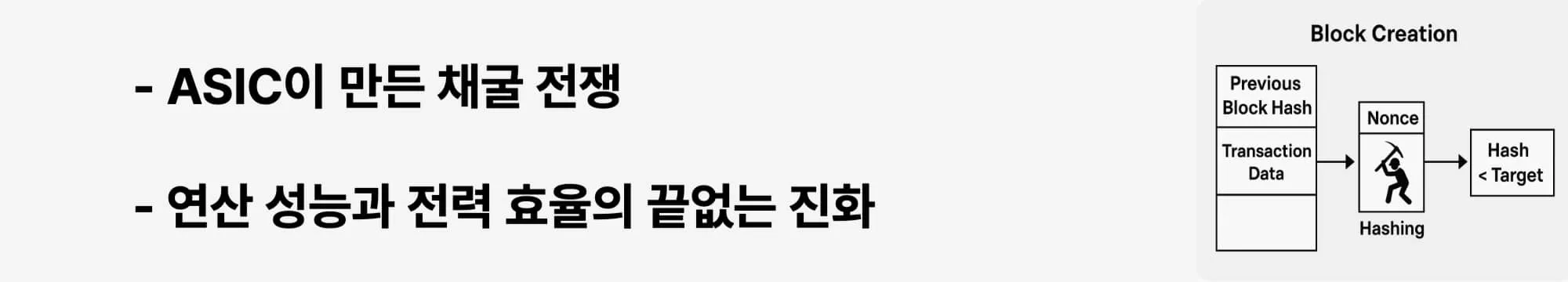 ASIC 장비의 성능과 에너지 효율성, 채굴 경쟁의 본질을 나타내는 웹배너 이미지 (ASIC mining hardware)