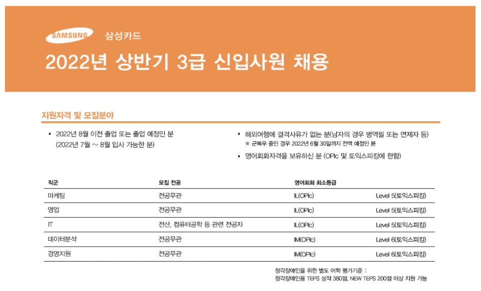 삼성카드 채용 - 3급 신입사원