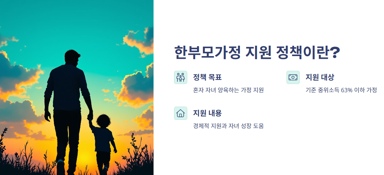 한부모가정 지원 정책