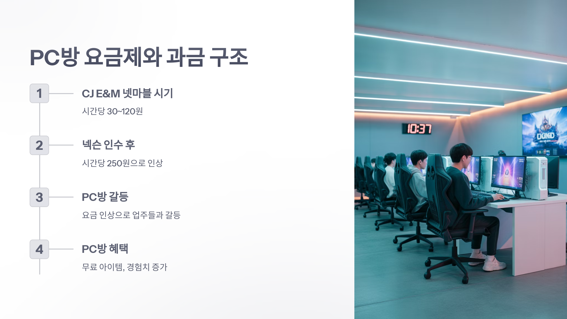 참조-서든어택,-과금-요소-분석-4