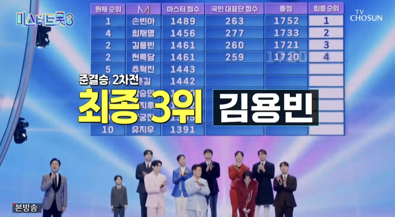 미스터트롯3 재방송시간 11회 시청률 명장면