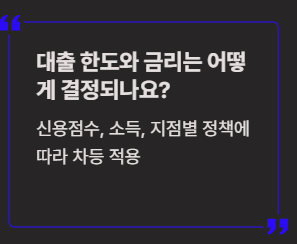 새마을금고-햇살론-대출자격-대출금리-신청방법