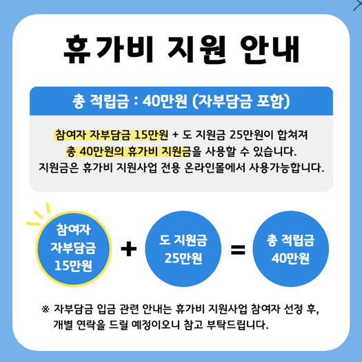 경기도 노동자 휴가비 지원사업 최대 25만원 받아가세요