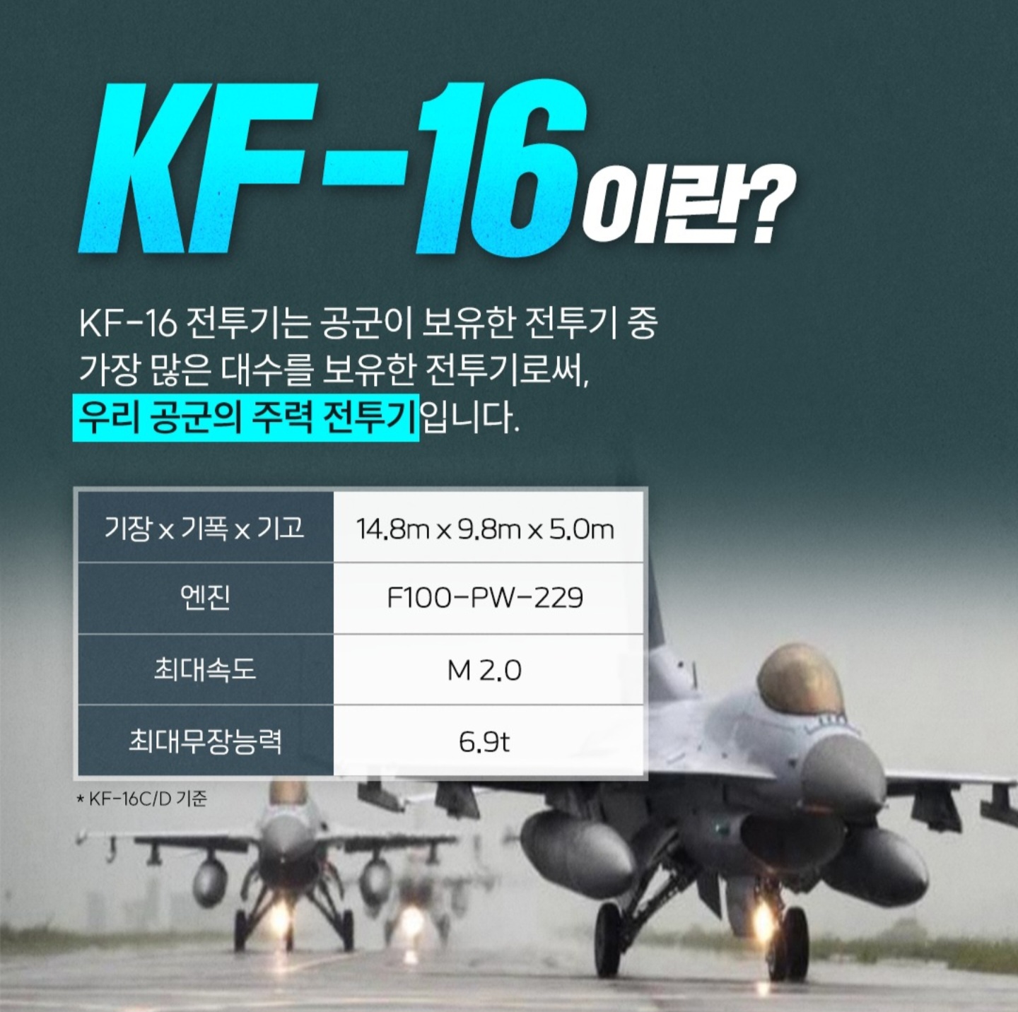 방사청-KF-16-성능개량-리플렛-2