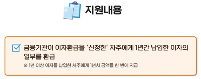 중고 금융권 이자 환급 사업-지원 내용