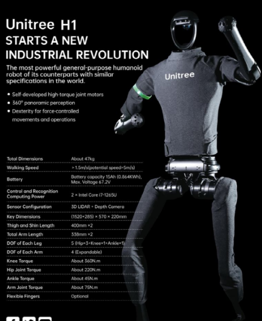 산업현장에서 쓰이는 유니트리의 로봇에 대한 사진