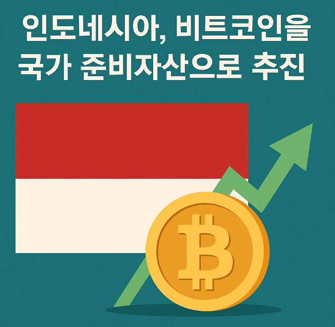 인도네시아, 비트코인을 국가 준비자산으로 검토 중