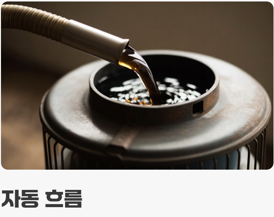 펌프질은 ‘마중물’일 뿐!