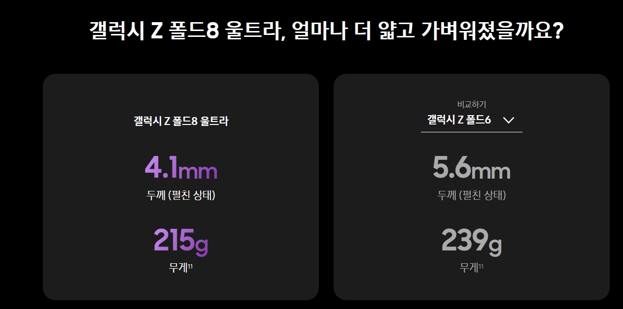 갤럭시 Z 폴드8 출시일&middot;가격&middot;사전예약 총정리 (2026 최신)