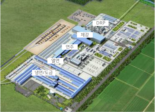 포스코&middot;현대제철, 美 투자 확대 철강업계 빅뉴스