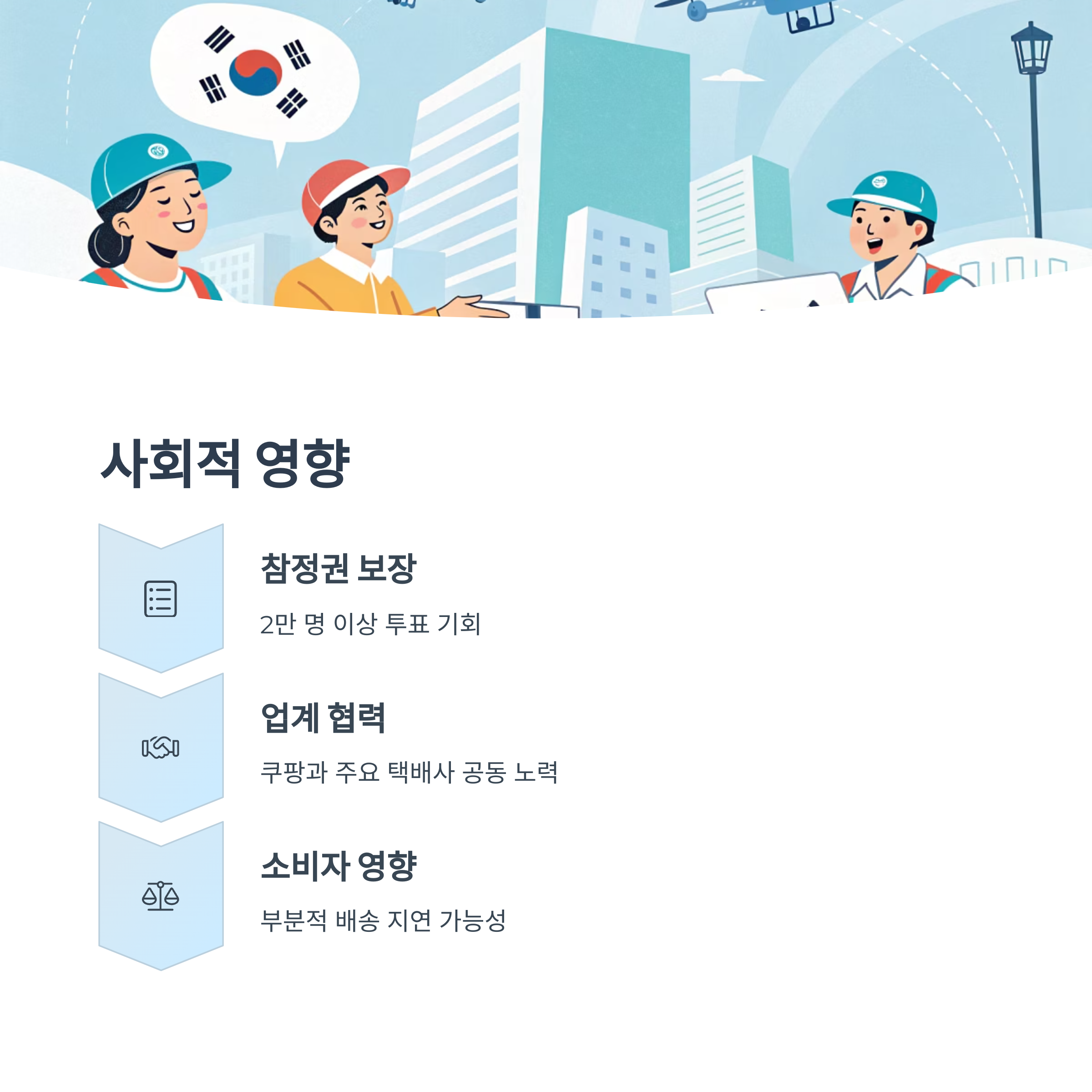 쿠팡 대선일에 주간 로켓배송 중단