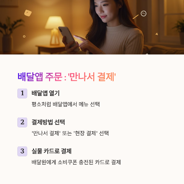 소비쿠폰으로 배달음식 주문하는 단계별 방법