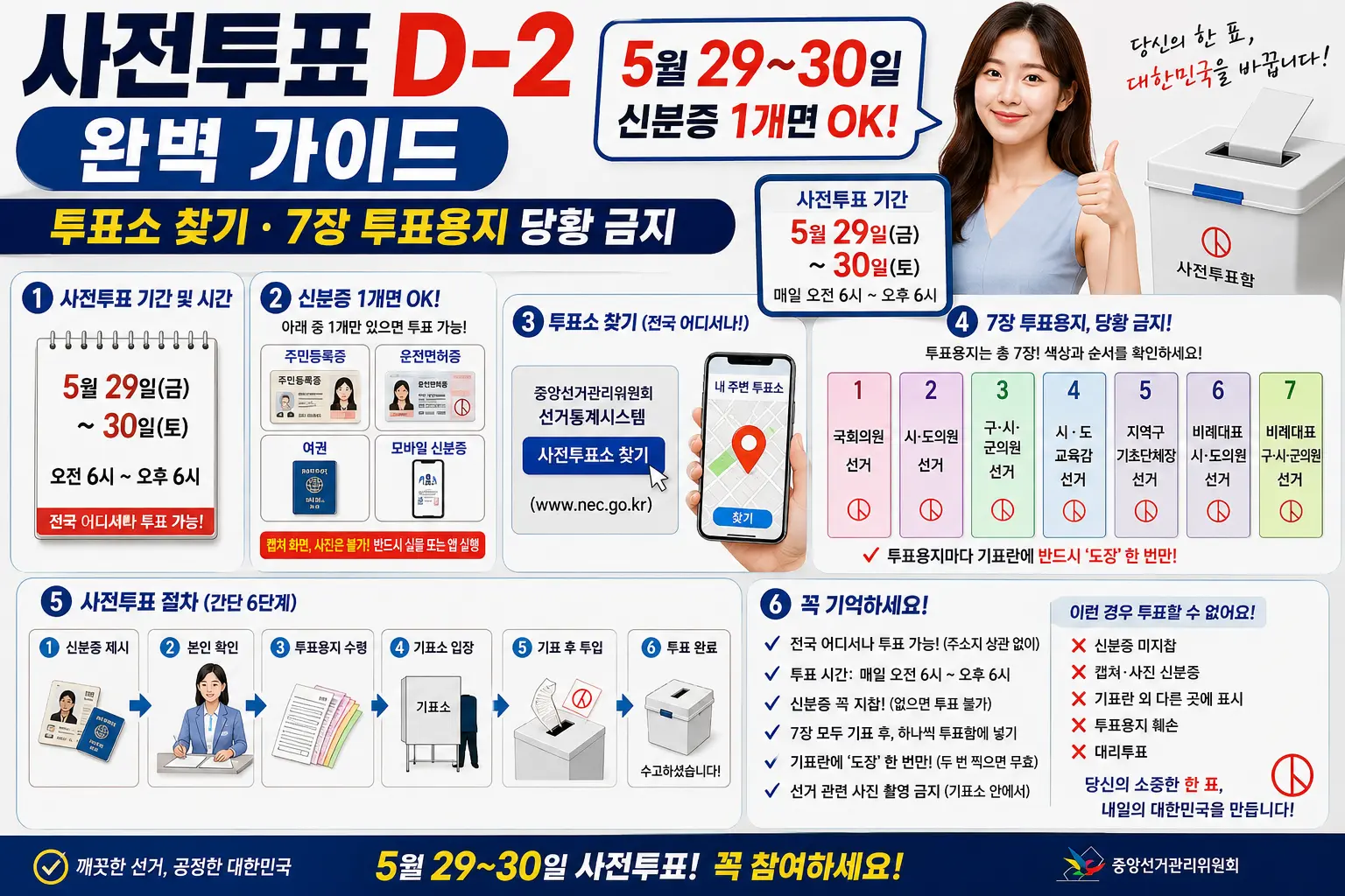 사전투표 D-2 완벽 가이드 &mdash; 5월 29~30일 신분증 1개면 OK! 투표소 찾기&middot;7장 투표용지 당황 금지 이미지