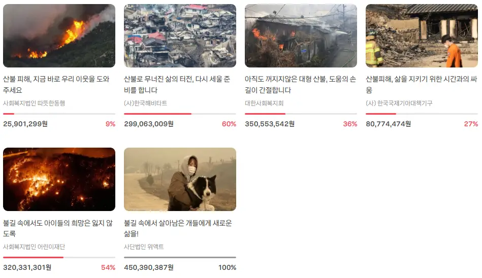 카카오 같이가치 사이트 화면