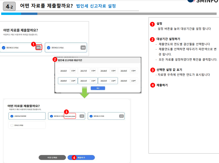 중소기업확인서 발급방법