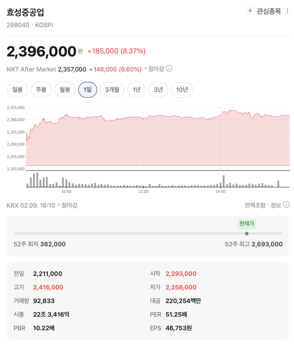 슈퍼커패시터 관련주