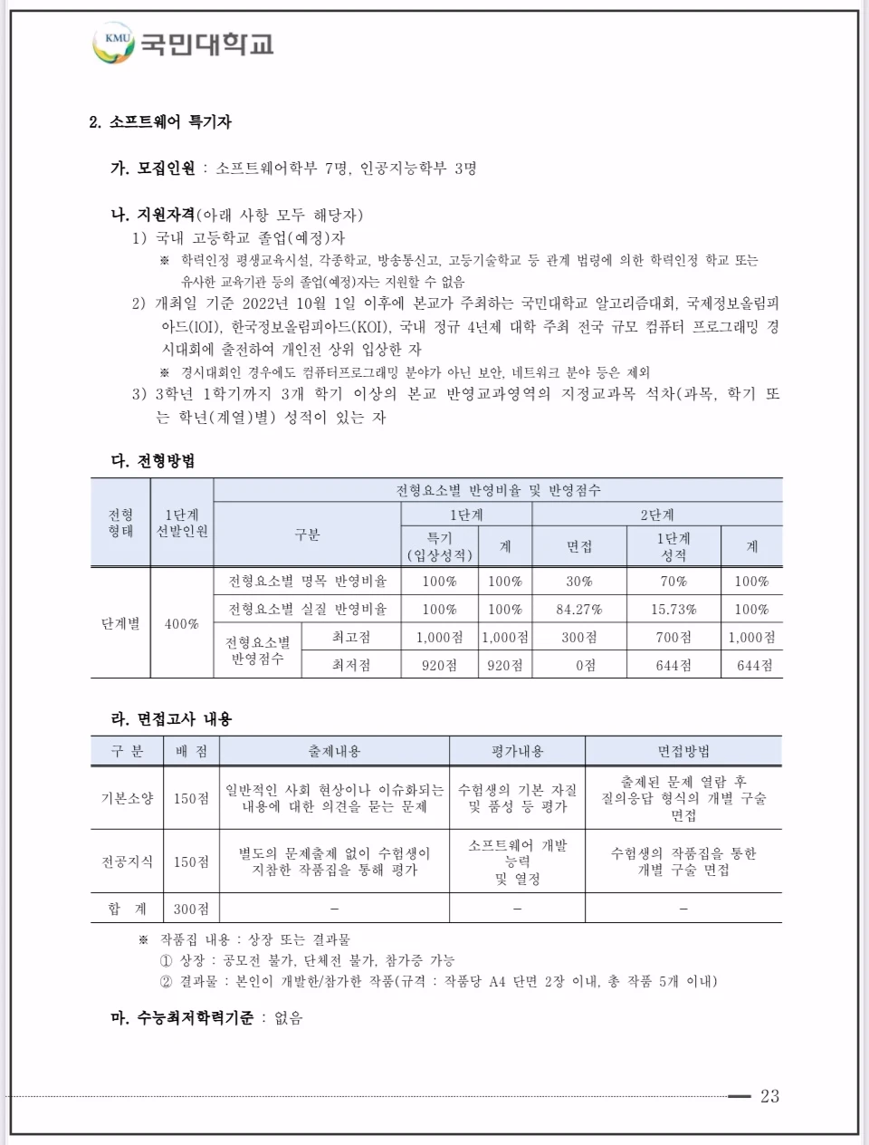 국민대-2026-입학전형-특기자-소프트웨어