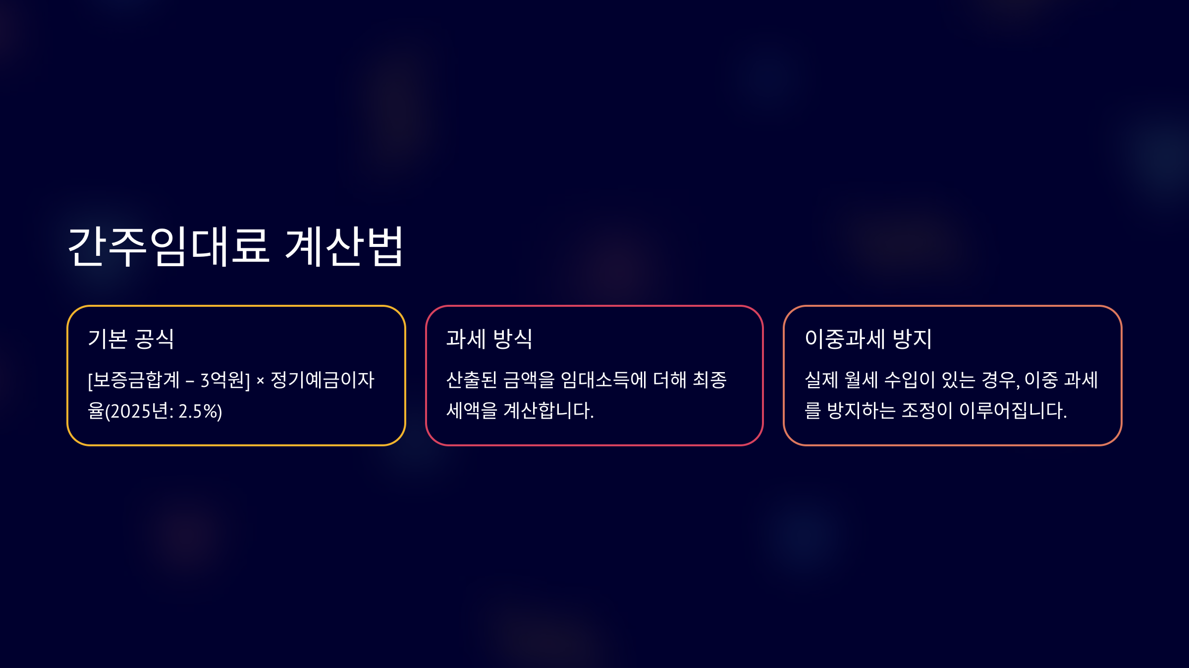 간주임대료 계산법