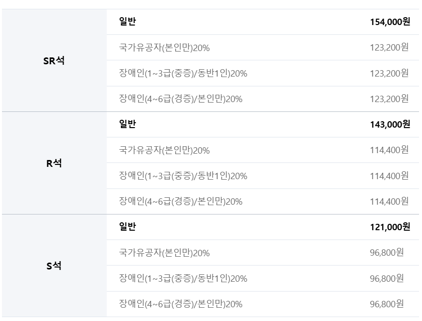 티켓 가격