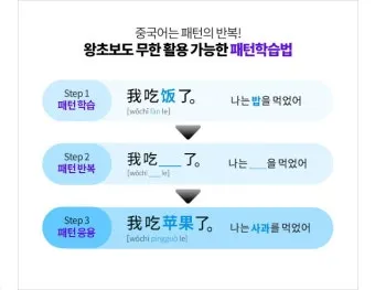 간단한 여행 중국어 회화 모음 생활중국어 필수_15