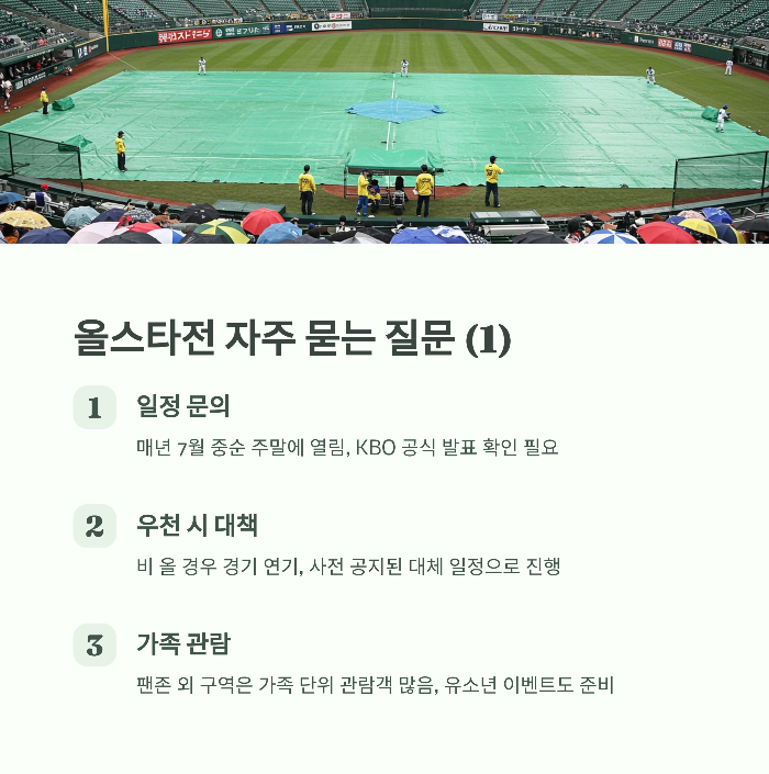 2025 프로야구 올스타전