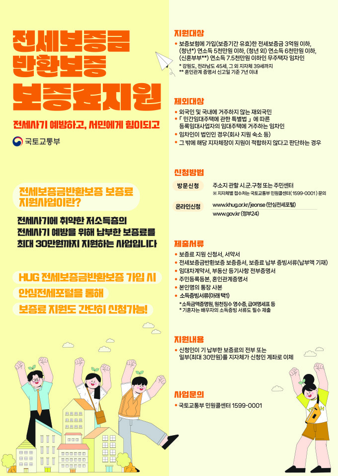 전세보증금 지원