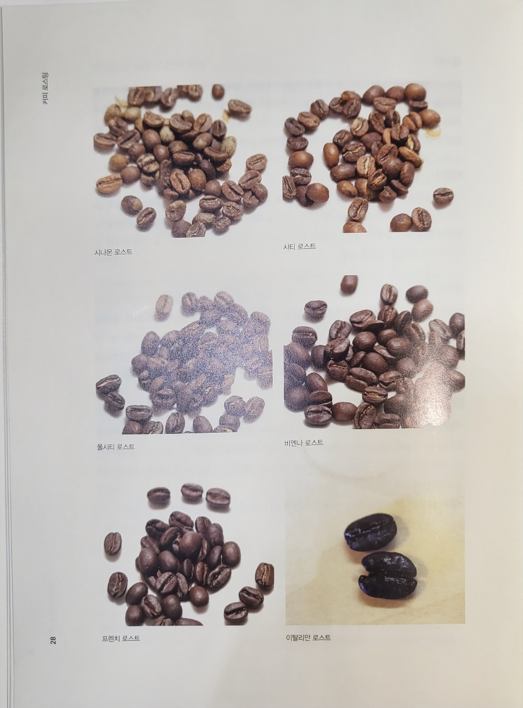 커피 로스팅 단계별 이미지 출처 : 커피로스팅-스캇라오