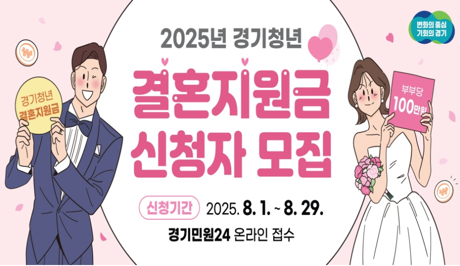 경기청년 결혼지원사업