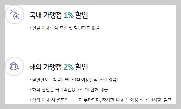 위시올카드 무실적 할인