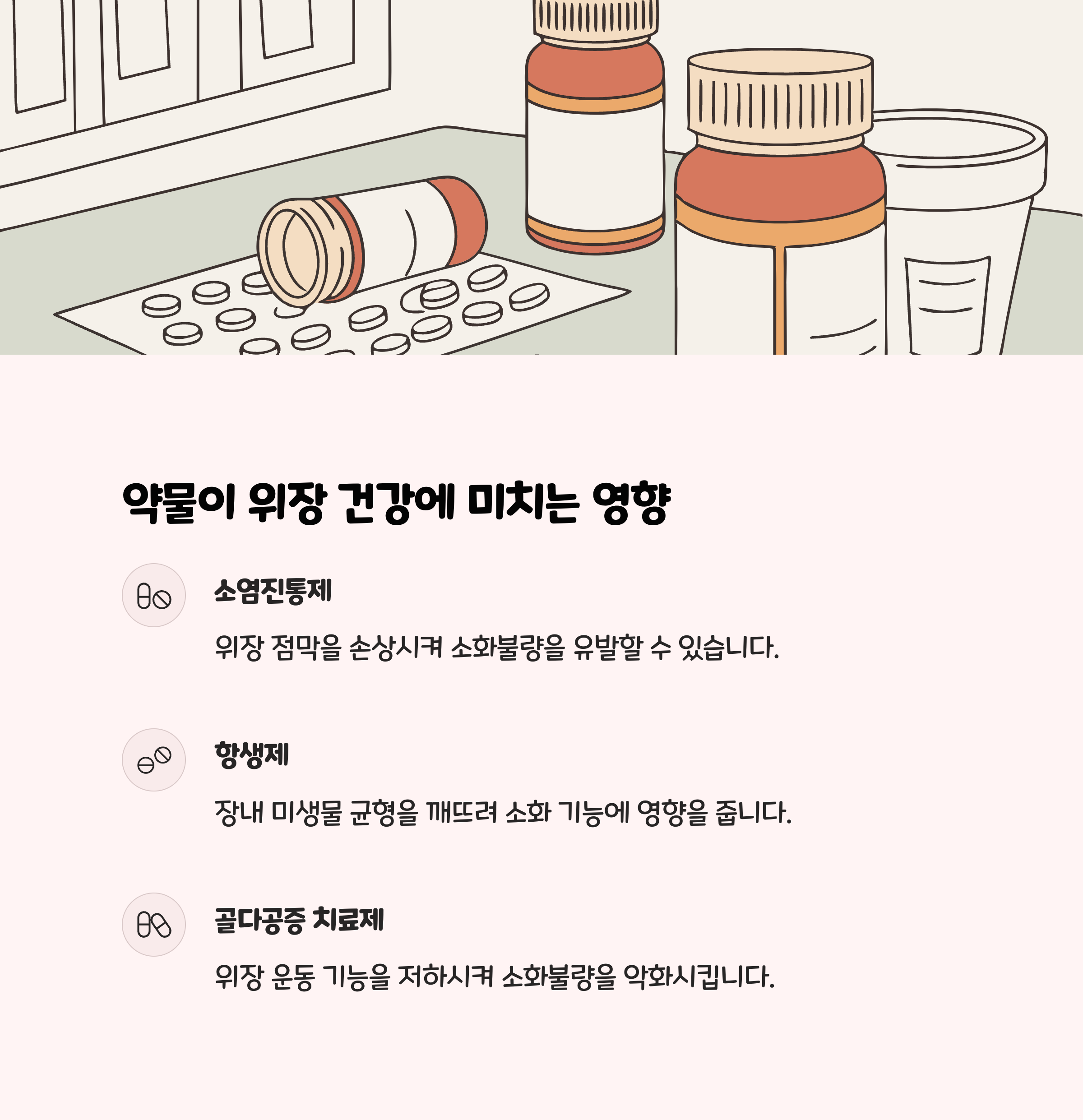 약물 복용과 위장 건강