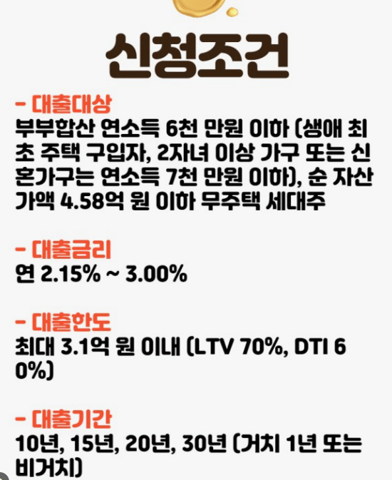 신생아특례대출 조건 및 한도
