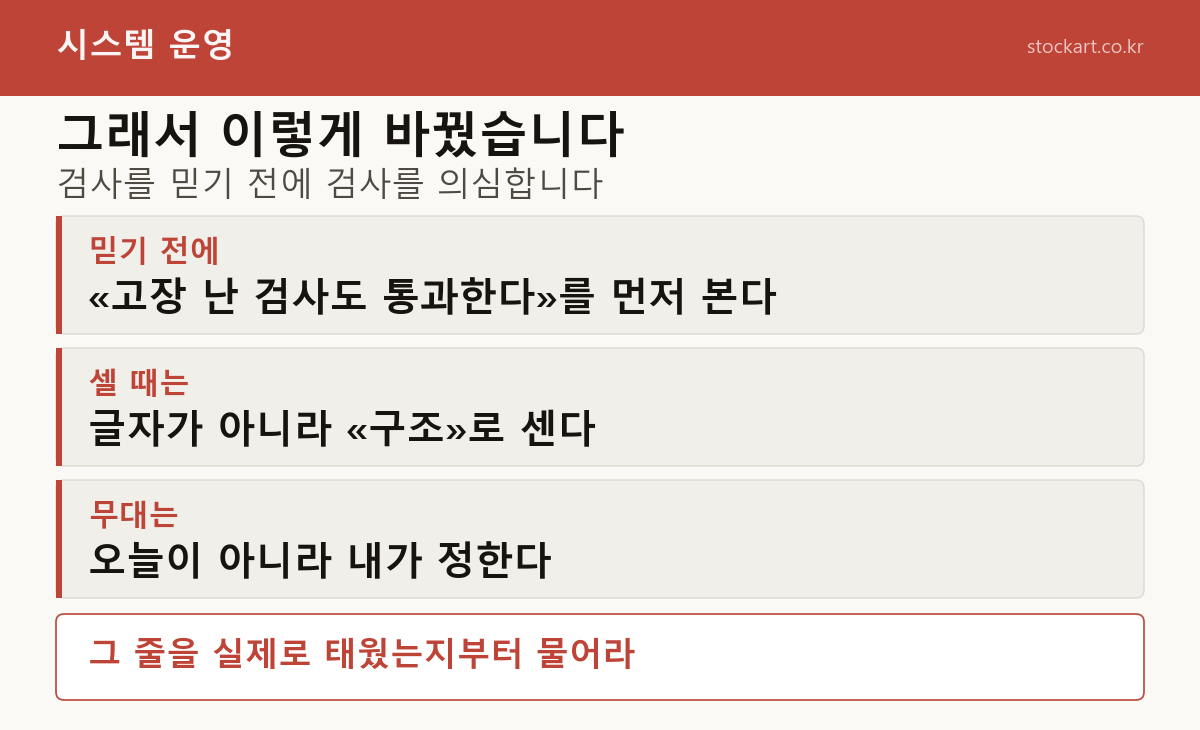 고친 방법 — 고장 난 검사도 통과함을 먼저 확인, 글자가 아니라 구조로 세기, 무대는 오늘이 아니라 내가 정하기