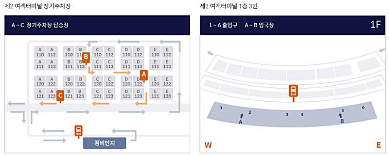 인천공항-제2여객터미널-셔틀버스-정차장-안내하는-그림
