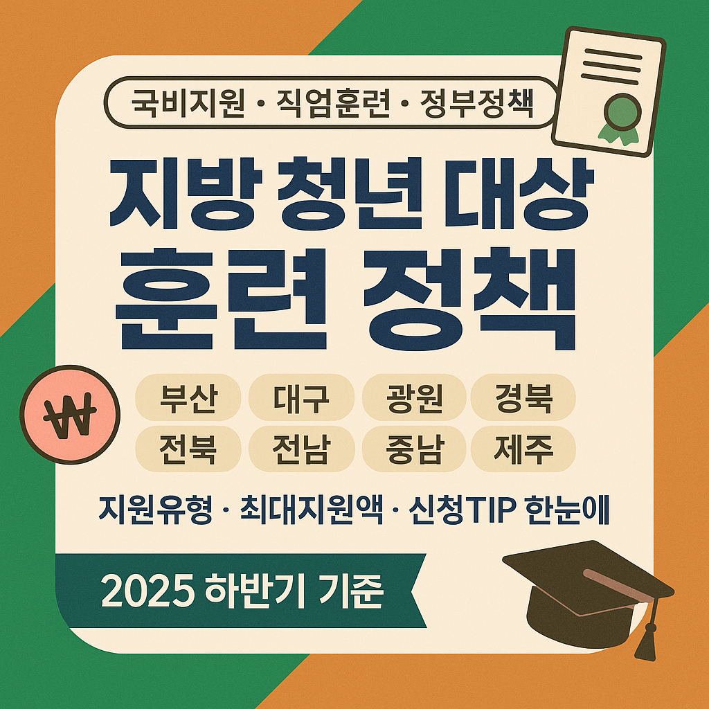 지방 청년 대상 훈련 정책 (국비지원, 직업훈련, 정부정책)연관 이미지