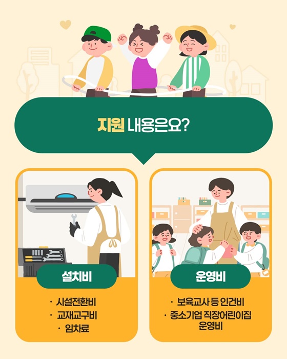 지원내용