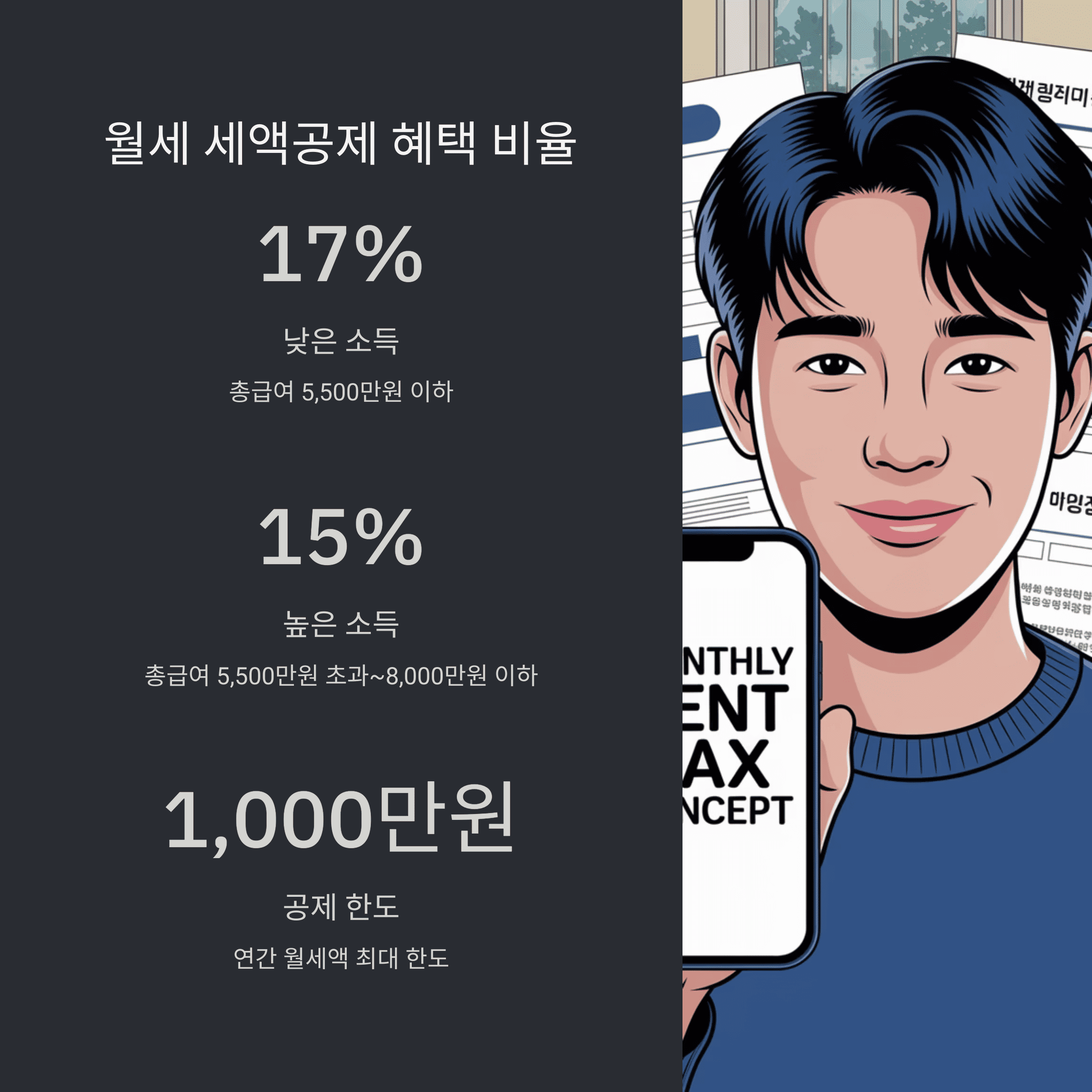 월세 환급 신청 대상자와 필요 서류 총정리