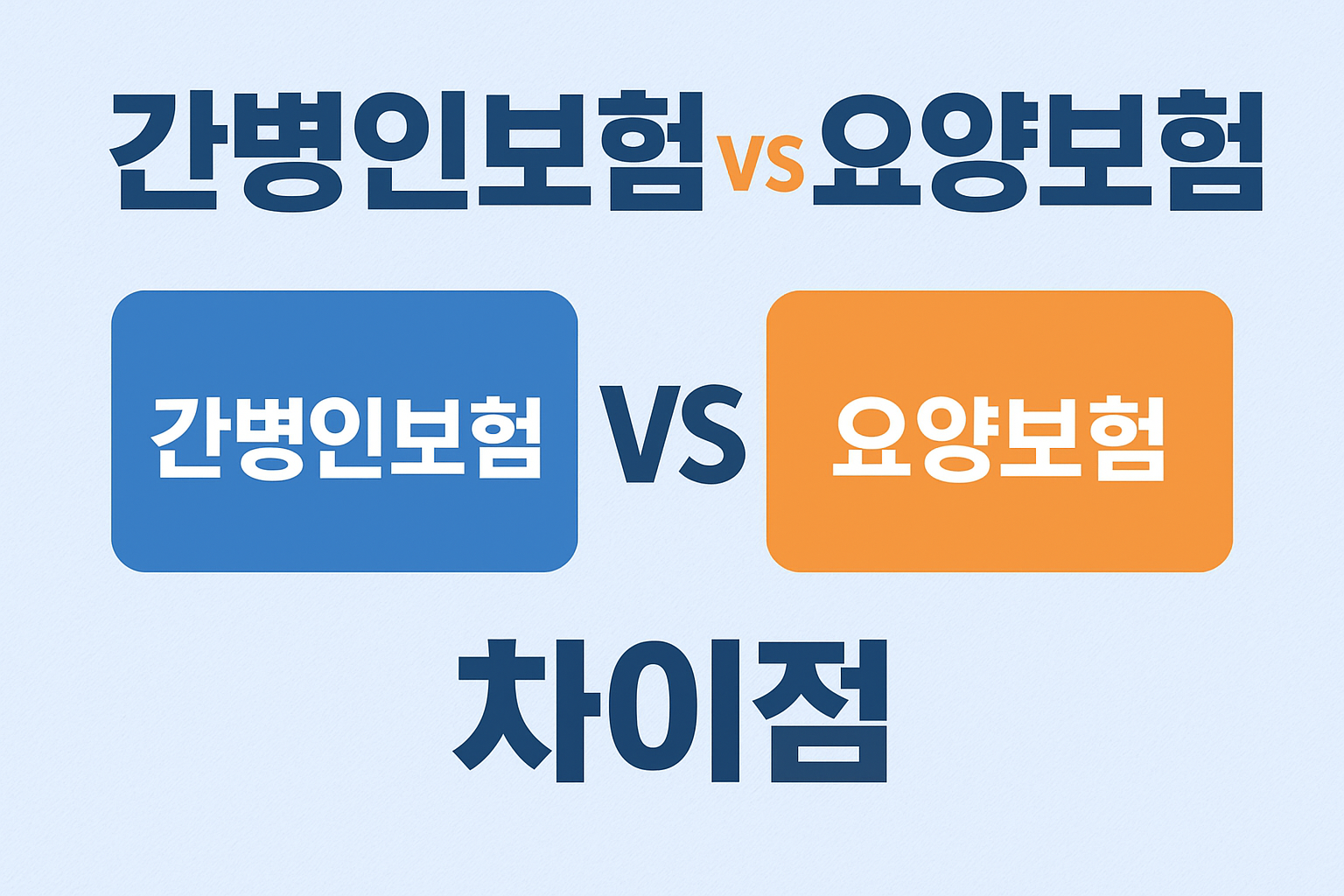 간병인보험과 요양보험의 차이, 꼭 알아야 할 핵심 비교