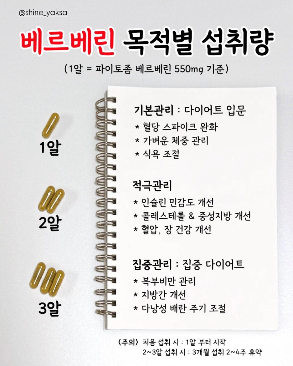 베르베린 혈당조절 심혈관건강 체중관리