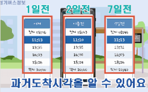 광역버스 경기버스 요금 현금 예약 노선 환승