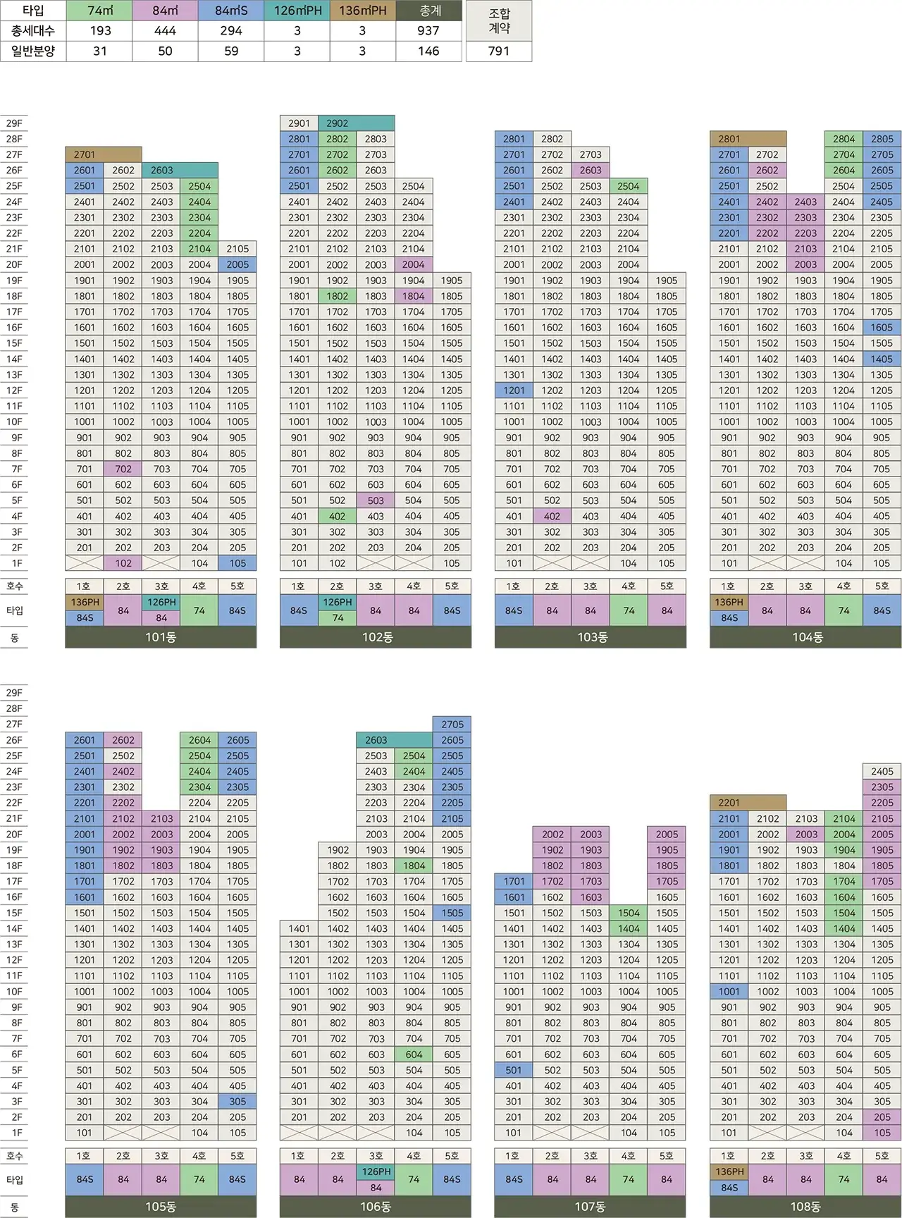 힐스테이트이천역1단지/2단지아파트 단지/동호수배치도, 세대평면도, 입주자모집공고 등 분양안내