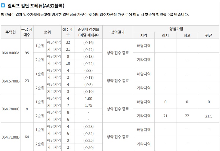 검단센트레빌에듀시티-7