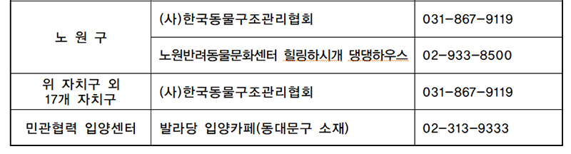 유기견 입양센터