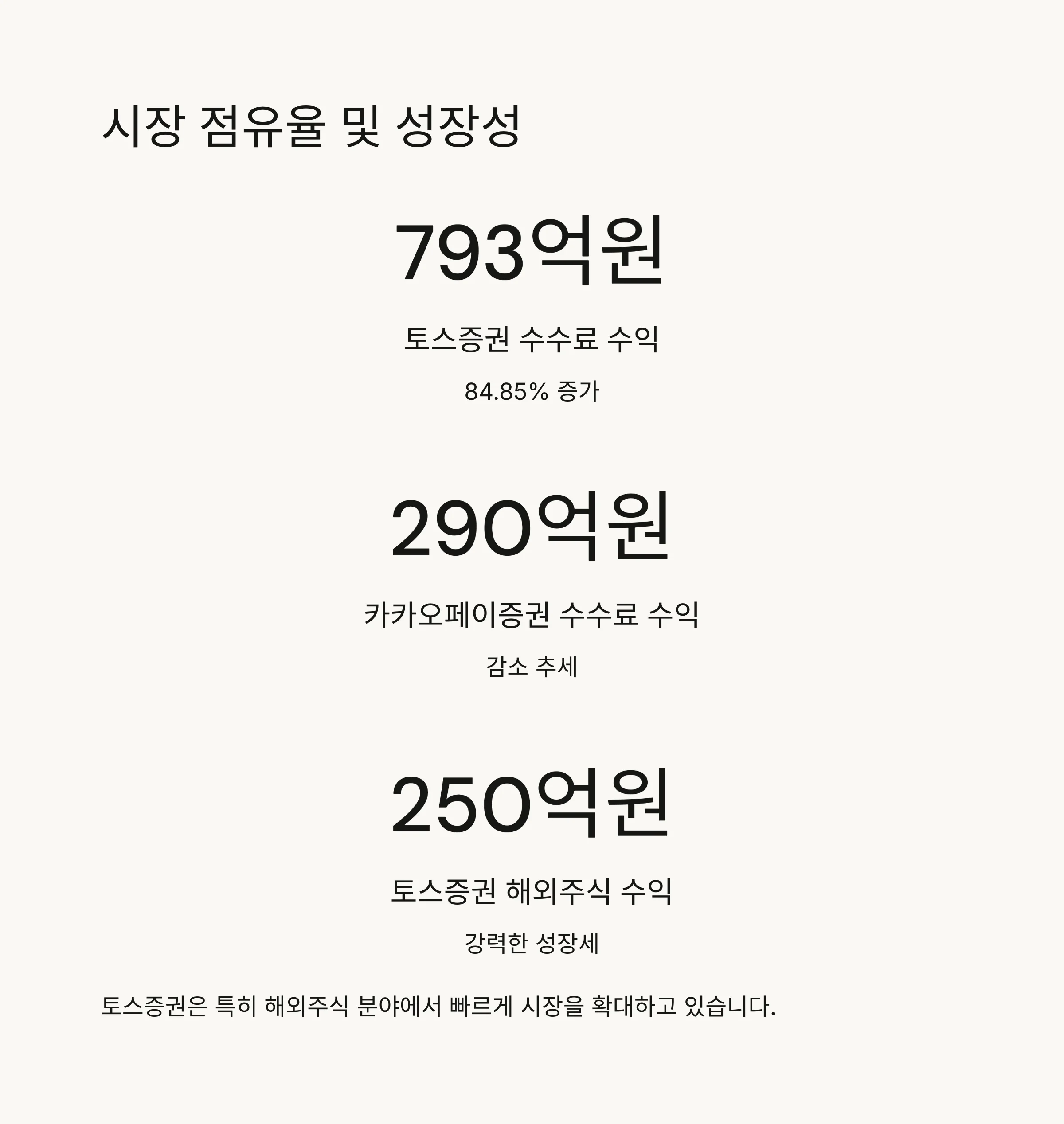 간편 주식 플랫폼 비교: 카카오페이증권 vs 토스증권